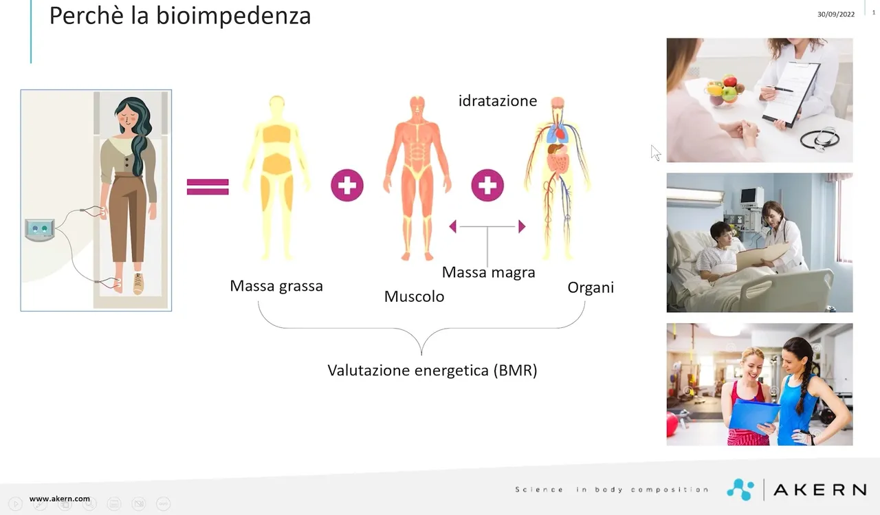 bioimpedenciometría análisis de la composición corporal